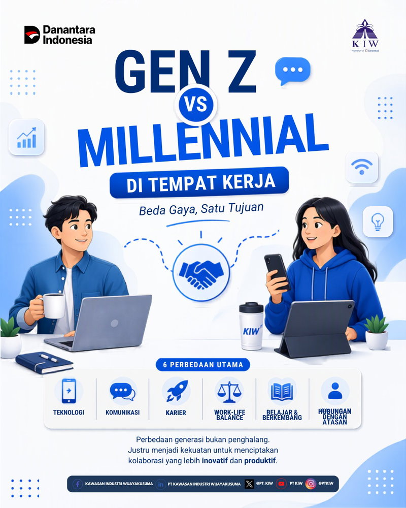 Keberagaman generasi menjadi salah satu kekuatan dalam membangun budaya kerja yang kolaboratif di PT Kawasan Industri Wijayakusuma (PT KIW).

Berdasarkan komposisi pegawai saat ini, PT KIW memiliki 65 pegawai organik yang terdiri atas 43 pegawai Generasi Millennial (66%), 13 pegawai Generasi X (20%), dan 9 pegawai Generasi Z (14%).

Setiap generasi membawa keunggulannya masing-masing. Generasi X menghadirkan pengalaman, kepemimpinan, dan kematangan dalam pengambilan keputusan. Generasi Millennial menjadi motor penggerak kolaborasi serta adaptasi terhadap perubahan. Sementara itu, Generasi Z memberikan perspektif baru, kreativitas, dan semangat inovasi yang sejalan dengan perkembangan teknologi.

Di PT KIW, perbedaan tersebut bukan menjadi sekat, melainkan peluang untuk saling melengkapi. Dengan mengedepankan komunikasi yang terbuka, budaya saling menghargai, dan semangat belajar bersama, setiap insan perusahaan memiliki peran yang sama pentingnya dalam mendukung pencapaian tujuan perusahaan.

Kolaborasi lintas generasi menjadi fondasi bagi PT KIW dalam membangun organisasi yang adaptif, inovatif, dan berdaya saing, sejalan dengan komitmen perusahaan untuk terus memberikan pelayanan terbaik kepada tenant dan seluruh pemangku kepentingan.

Berbeda generasi, satu visi. Bersama membangun PT Kawasan Industri Wijayakusuma yang semakin maju, produktif, dan berkelanjutan.

#PTKIW #KIWinners #DanantaraIndonesia #HoldingBUMNDanareksa