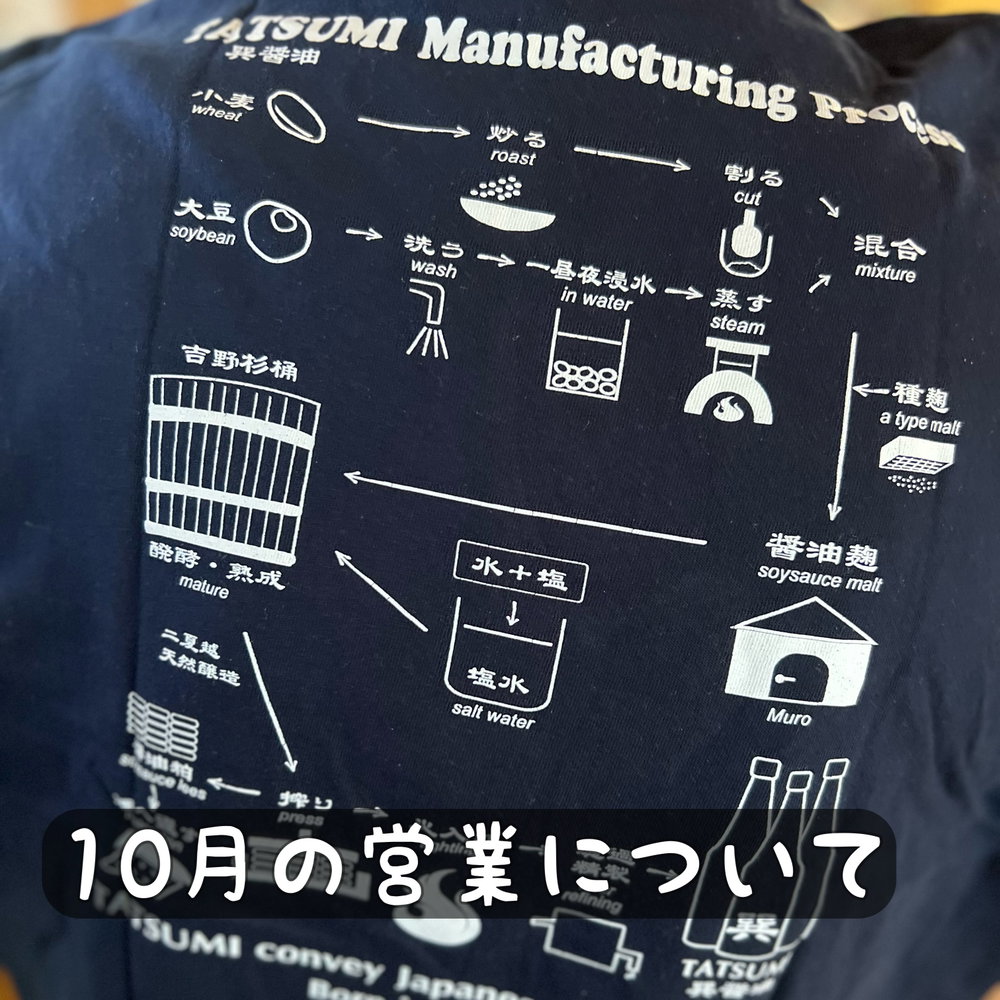 ナガハマ88の日々