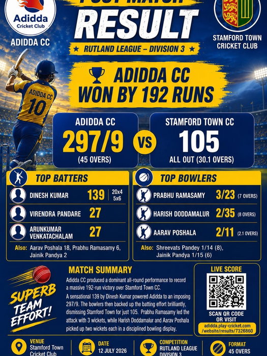 Amazing victory for the team in the cricket match! 🏏 Dinesh played a wonderful innings, scoring the century of the season. It was a true team effort to bowl them all out for 105. Well done team, keep it going! 🙌🏻🥳