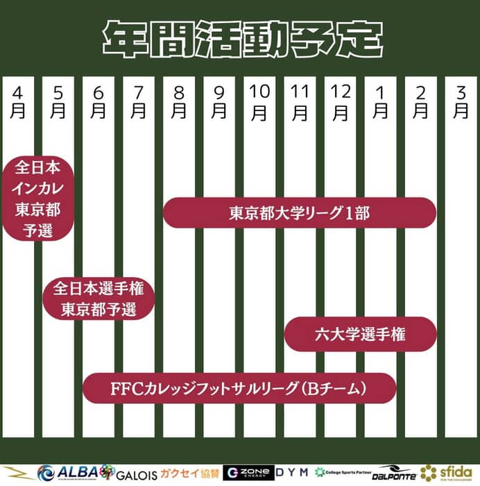 ￣
◤￣￣￣￣￣￣￣￣￣￣￣￣￣￣￣
　　　　　　新歓情報！
＿＿＿＿＿＿＿＿＿＿＿＿＿＿＿◢

今回は早稲田大学フット