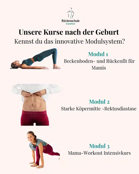Kennst Du das einzigartige Modulsystem von der Rückenschule Frankfurt?

Rückbildung ist ein Prozes