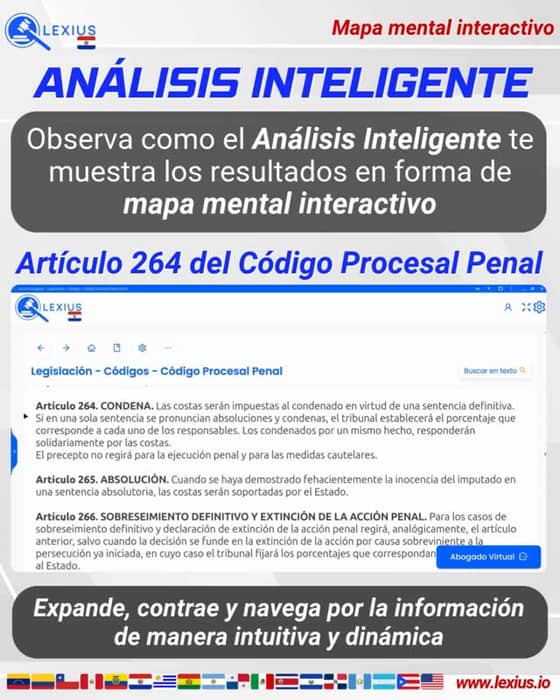Video de LEXIUS