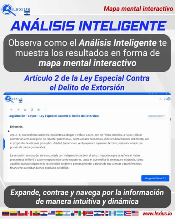 Video de LEXIUS