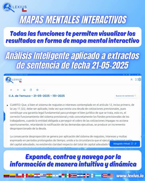 Video de LEXIUS