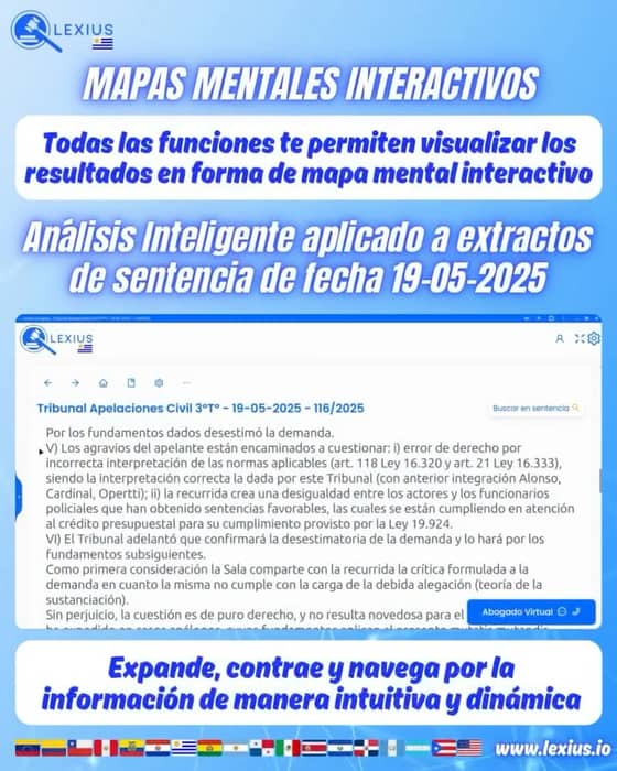 Video de LEXIUS