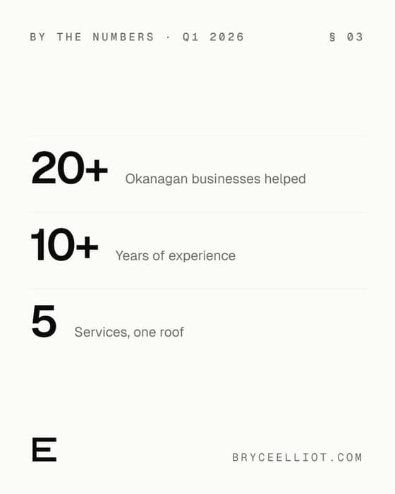 Instagram post by @elliotdigitalco — Elliot Digital