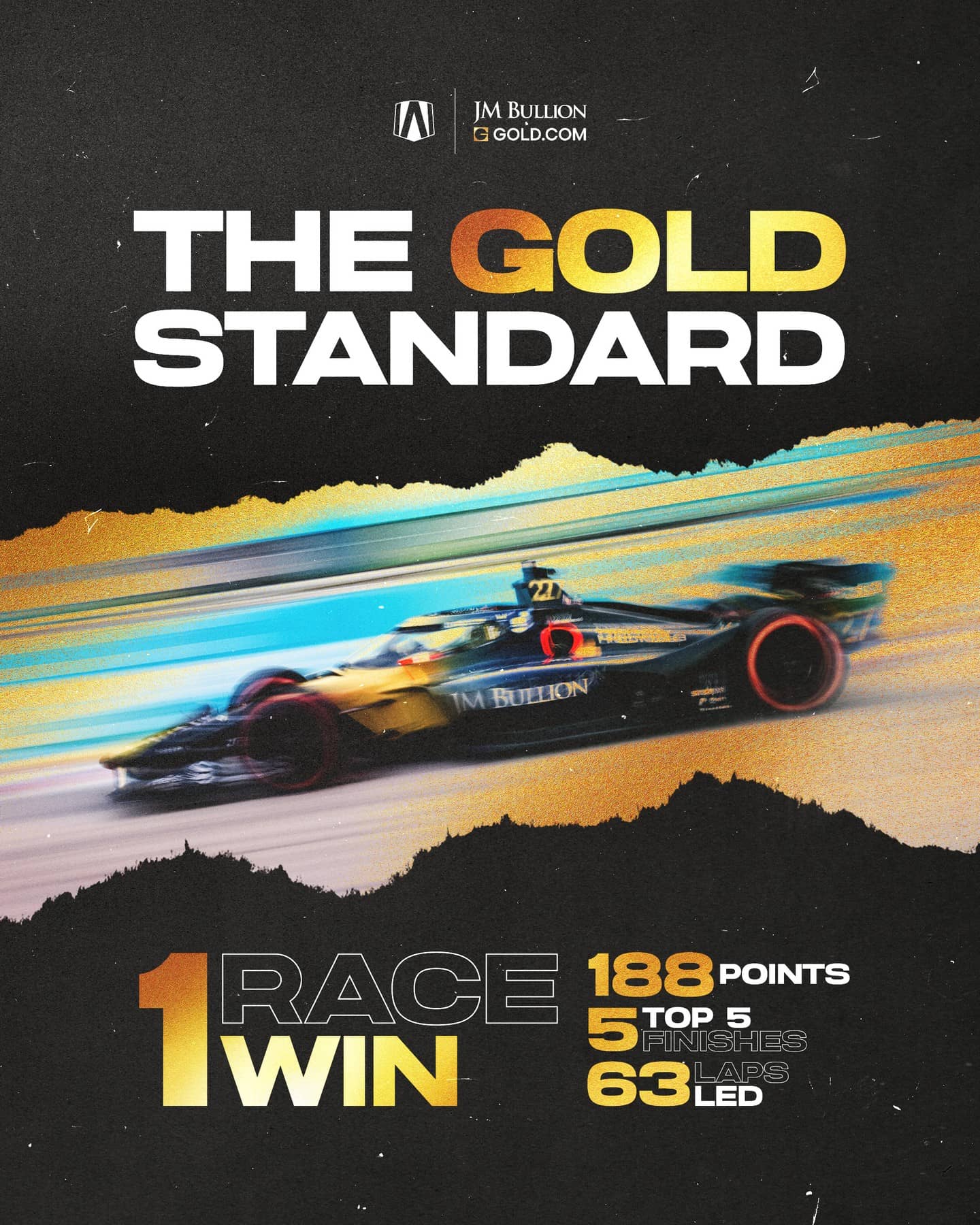 An Instagram post for INDYCAR