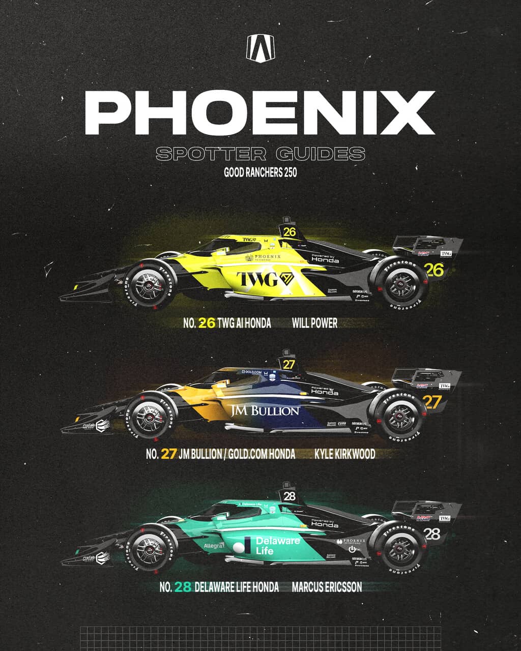 An Instagram post for INDYCAR