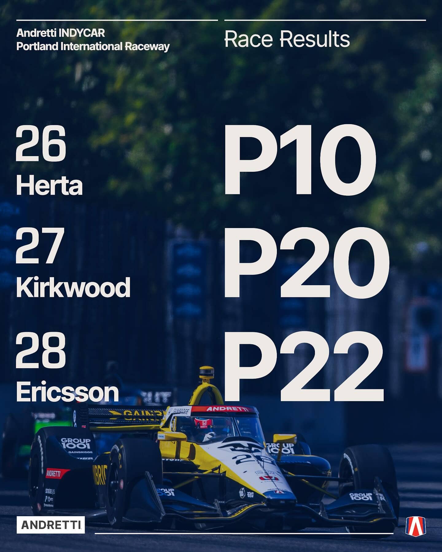 An Instagram post for INDYCAR