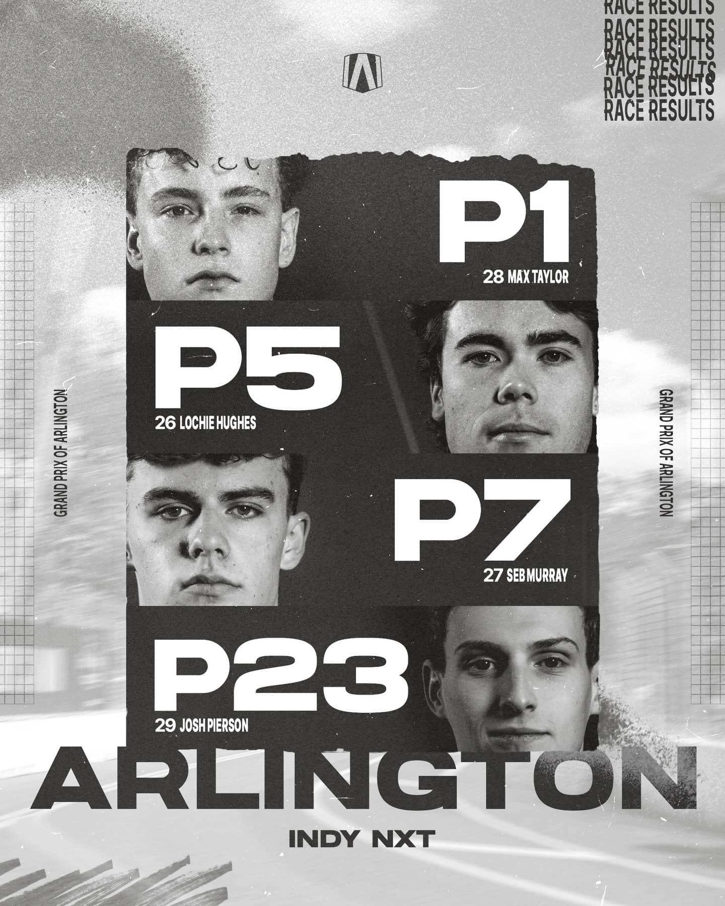 An Instagram post for INDYCAR