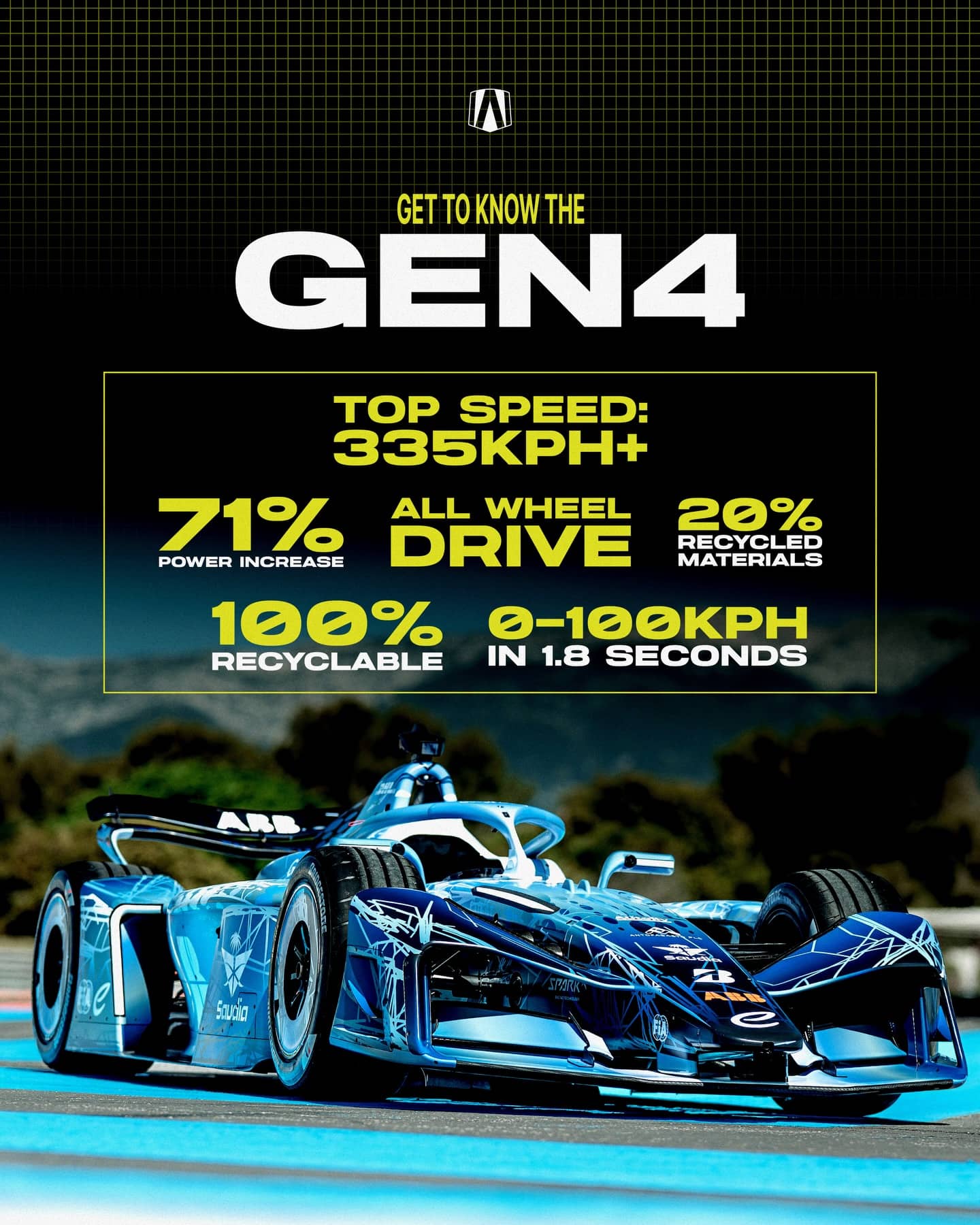 An Instagram post for FORMULA E