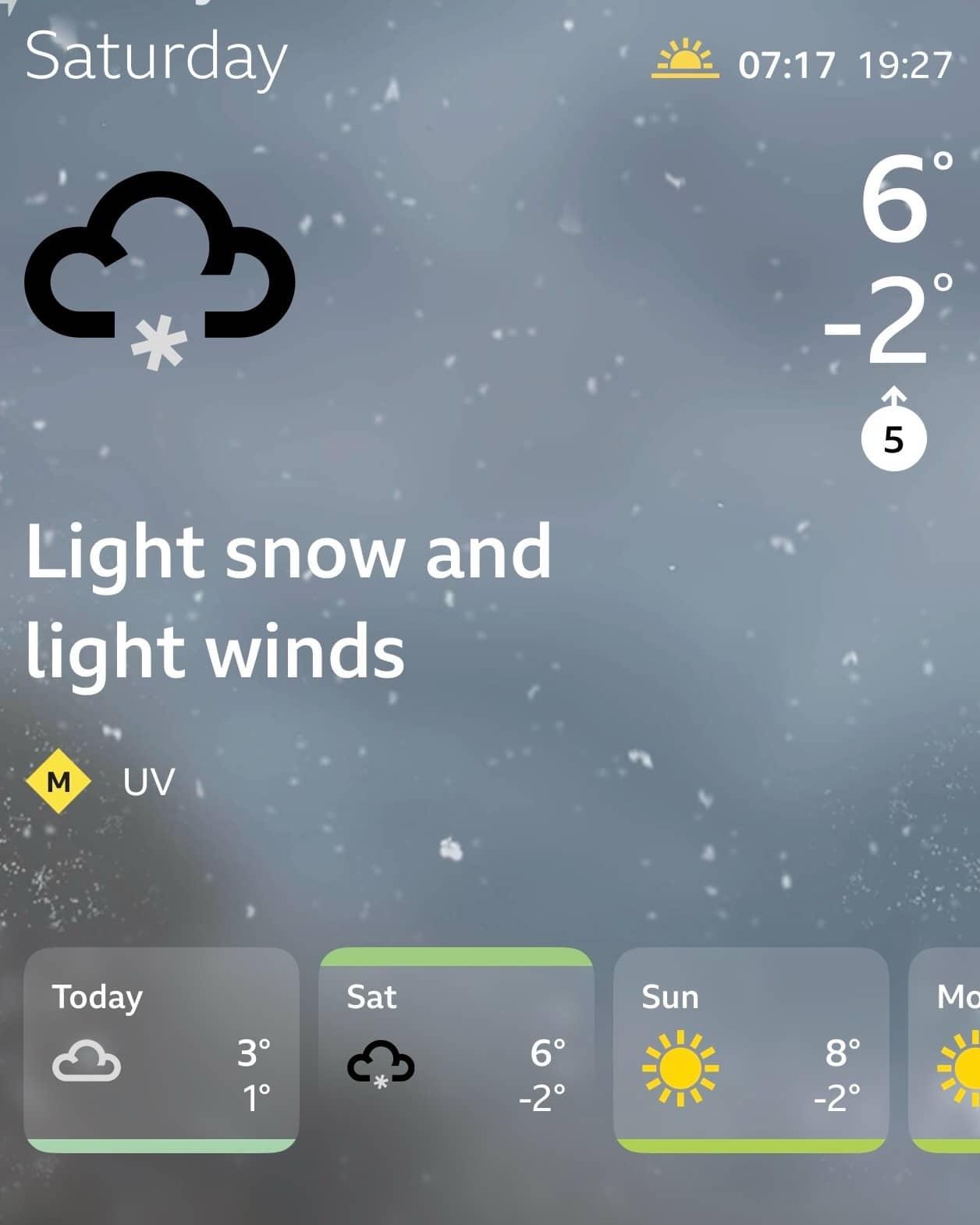 An Instagram post for FORMULA E